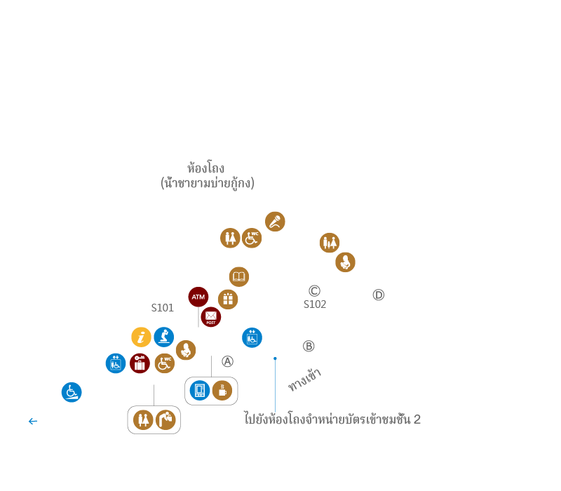 1แผนผังสิ่งอำนวยความสะดวก